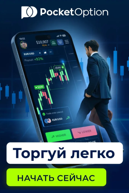 Обзор и возможности платформы Pocket Option