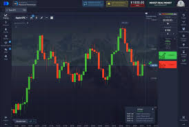 Explore Trading Opportunities with the Official Platform Pocket Option Explore Trading Opportunities with the Official Platform Pocket Option