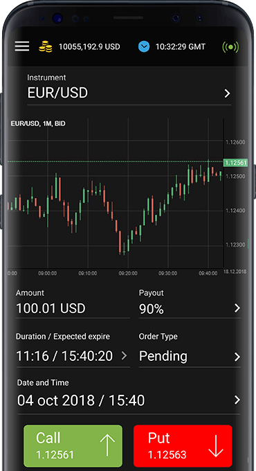 Finding the Best Time to Trade Binary Options Tips and Strategies Finding the Best Time to Trade Binary Options Tips and Strategies