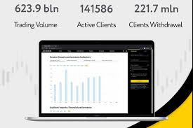 Global Exness Broker Your Gateway to Trading Success Global Exness Broker Your Gateway to Trading Success