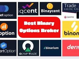 Discover the Best Binary Options Brokers for 2023