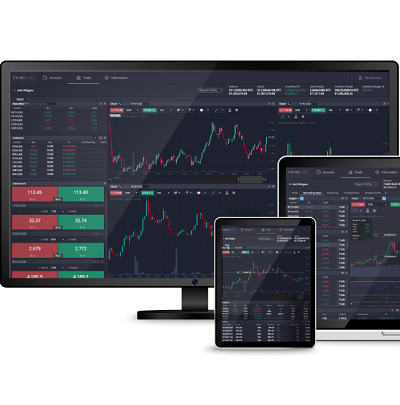 Exploring the Features and Advantages of Exchange PrimeXBT