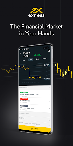 Effective Strategies to Manage Exness Account